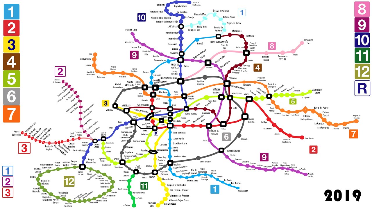 Descubre el Plano de Metro de Madrid para Desplazarte por la Ciudad Fácilmente